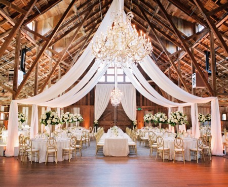 Hal Ini Wajib Diketahui Saat Memilih Tempat Pernikahan